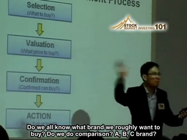 4 Steps To Making Lots of Money From Stock Market Investing