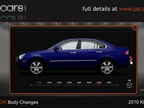 2010 Kia Optima Hamilton ON at PSCars.com