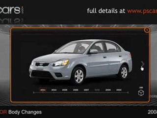 2008 Kia Rio Niagara Falls ON at PSCars.com