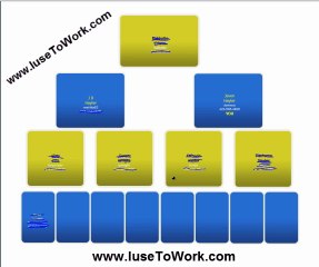 ROI UNLIMITED WORK FROM HOME 21 DAY REVIEW