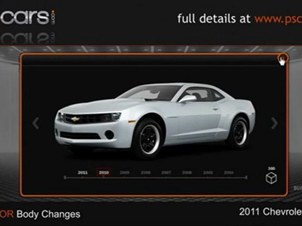 Used 2011 Chevrolet Camaro Burlington ON at PSCars.com