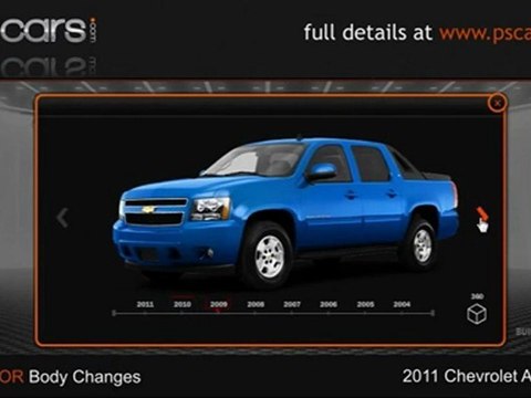 Used 2011 Chevrolet Avalanche Hamilton ON at PSCars.com