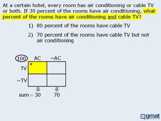 GMAT Math Practice Question - Word Problems - Double ...