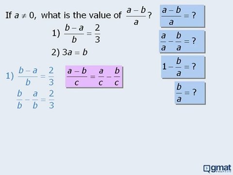 GMAT Math Practice Question - Fractions - Fraction with ...