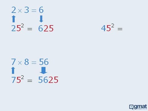 GMAT Math Tip - Powers and Roots - Squaring Numbers ...