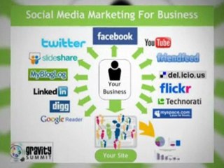 Search Engine Marketing