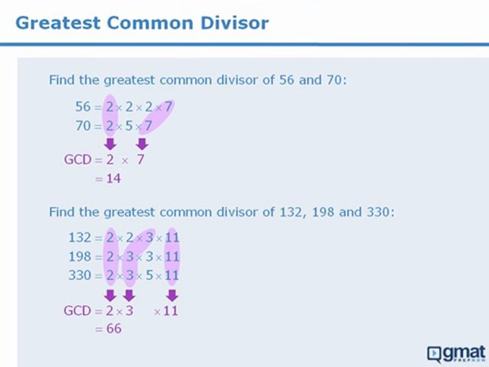 GMAT Math Lesson - Integers - Greatest Common Divisor
