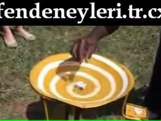 Uganda'da Ekvator Çizgisinde Yapılan Coriolis Kuvveti Deneyi