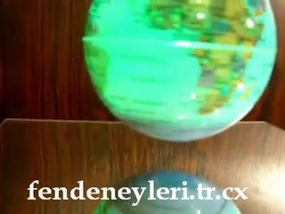 Uçan Dünya Modeli Levitation Earth Model Anti Gravity