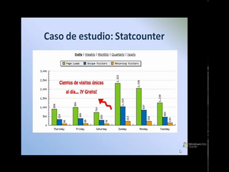 Formula Ganacash te Enseña Como Ganar Dinero por Internet Rapidamente  formulaganacashprobado.com/