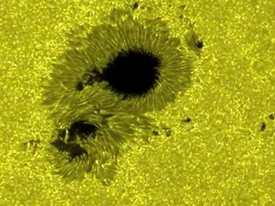 360 view of our Sun
