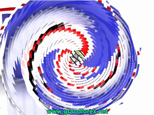 online trading forex