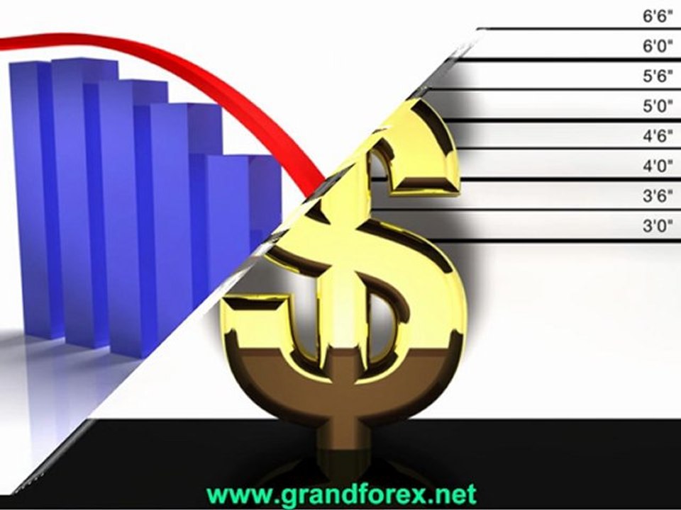 software forex