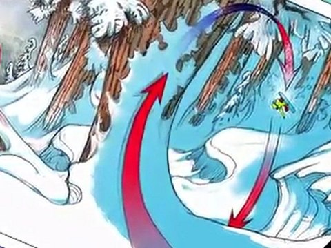 SSX: Deadly Descents _ Carnet de Développeurs #1