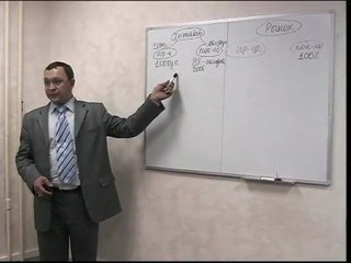 Почему предприниматели выбирают Рынок Inmarket?