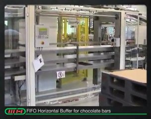 Tour d'accumulation entrée sortie LIFO