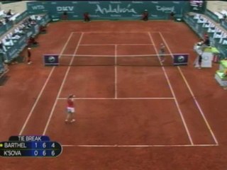 Kuznetsova survives Barthel challenge