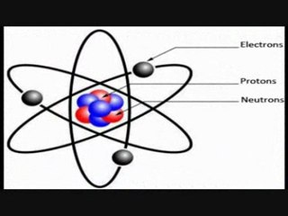 LLP - De La Spiritualité Moderne (31 mars 2010).
