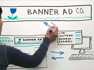 Google Privacy: A Look at Cookies