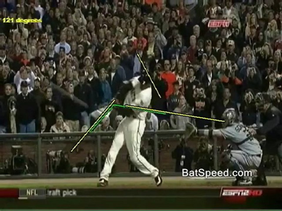 Baseball mechanics_Shoulder rotation
