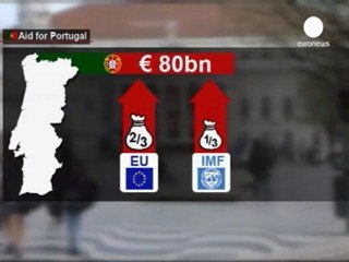 Portugal pide ayuda financiera a la Comisión Europea