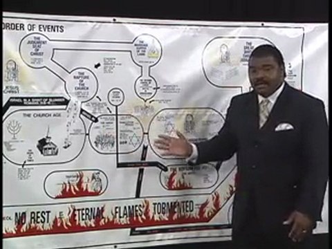 Charting Bible Prophecy (3of4)