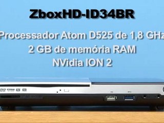 Review: Minidesktop Zotac ZBox