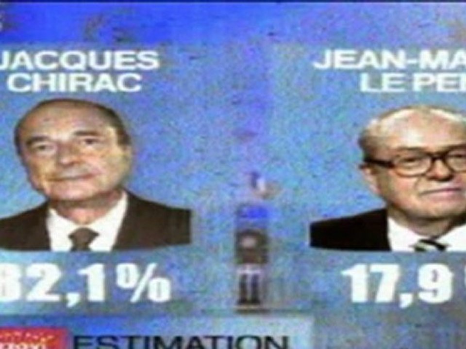 L_O_B_O_T_O_M_I_E  ... ???  Loi 3 JANVIER 1973 _ POMPIDOU _ GISCARD _ MITTERRAND _ CHIRAC ...