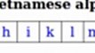 Pronouncing the Vietnamese Alphabet - Learn Vietnamese Sounds