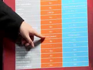 NET10 Phones - Oh the Possibilities!