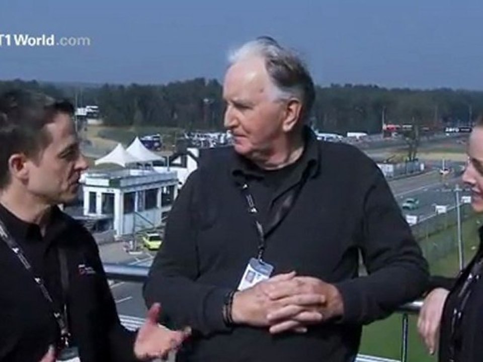 Zolder Weekend Preview