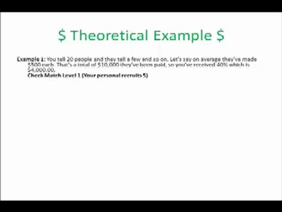 That Free Thing Speaks 2 MLM Global Top Team # 3 That Free Thing