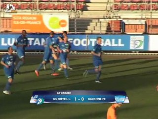 US Créteil Lusitanos – Aviron Bayonnais 09/04/11