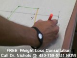 Ahwatukee Weight Loss Diet | Fat Loss AZ | Lose Weight | 480-759-5151