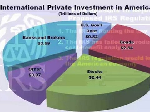 The IRS Running Amok: Bureaucrats Want to Force Americans Banks to Put Foreign Tax Law Above U.S. Tax Law