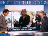 Le FN est passé de l’ultra-libéralisme à la surenchère avec la gauche