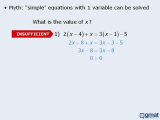 12 -  Data Sufficiency - Common Myths - Part I