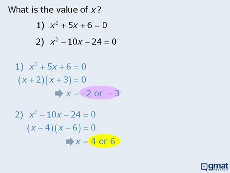 10 -  Data Sufficiency - Useful Contradictions