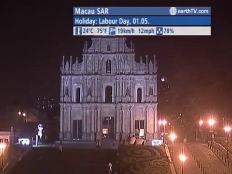 Ascona - Ticino - Switzerland, Warsaw - Poland, Budapest - Hungary, Berlin - Germany, Macau SAR - China, Cannes - France, Bandar Seri Begawan - Brunei