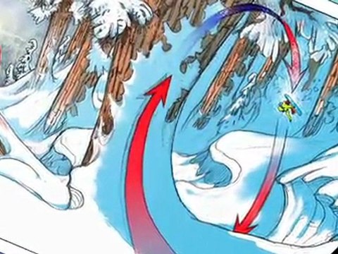 SSX - Electronic Arts - Carnet des développeurs 1