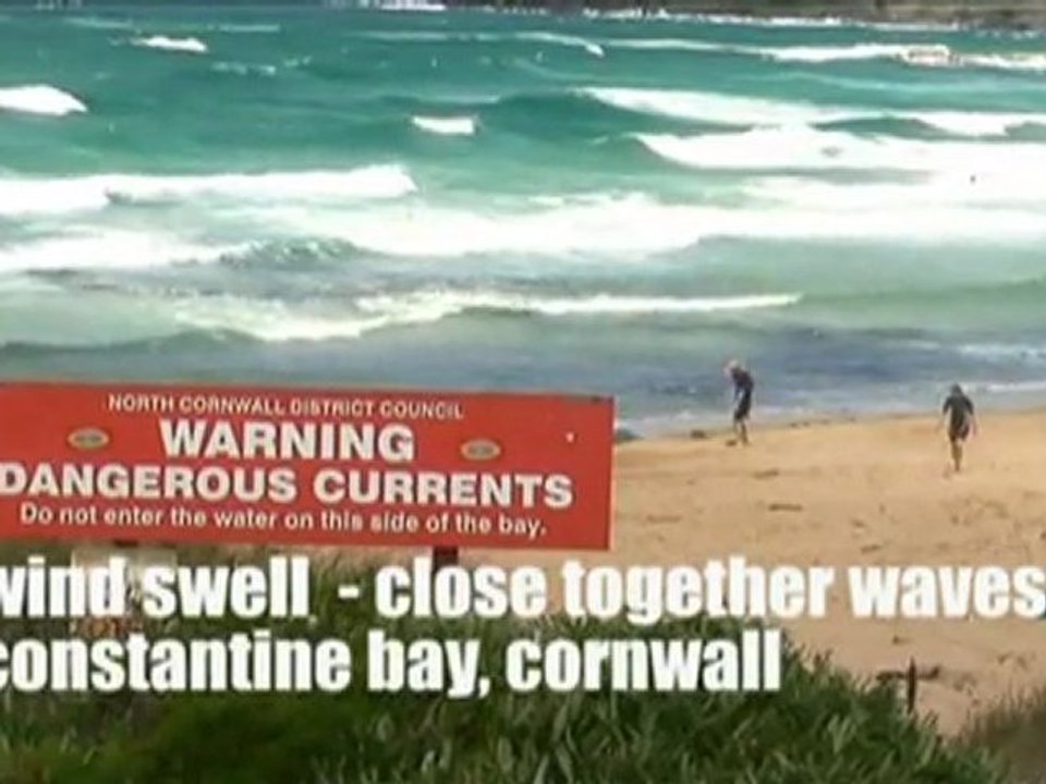 Surfing Techniques: Types Of Waves B