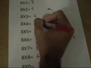 جدول ضرب العدد 8 بطريقة سهلة وجديدة