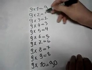 جدول ضرب العدد 9 بطريقة سهلة وجديدة