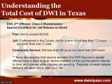 Penalties, Fines and Fees for DWI Cases in Texas