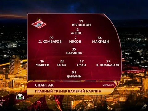 Москвичи разгромлены в Порту