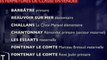 Rentrée 2011: ouvertures et fermetures de classes en Vendée