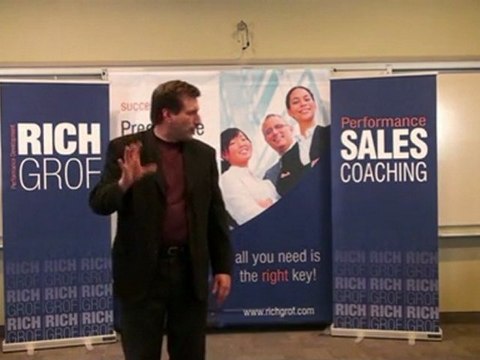 Sales Coaching - Handle the 5 most Common Sales Objections