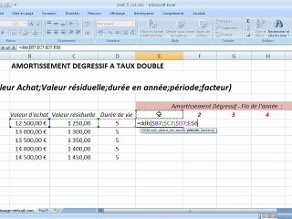 Fonction DDB sur Excel