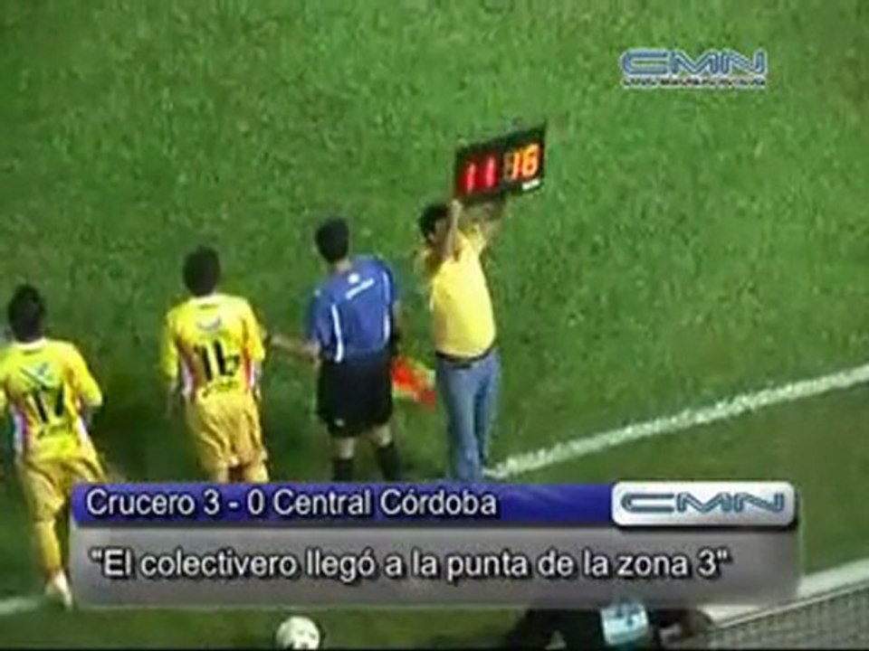 Goleada al Ferroviario