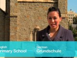 5 Types of Schools in German